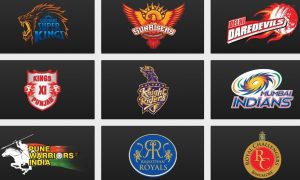 ipl-teams-logos1