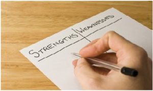 Emotional Intelligence