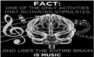 Facts about music