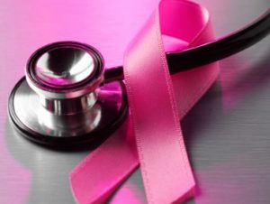 Ways,Tips,Prevent Breast Cancer,Mammography,Breast Cancer
