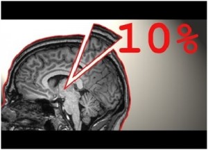 Popular misconceptions