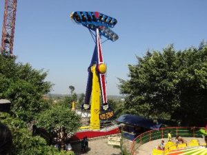 Top 10, Amusement Parks,India,Rides,Water Parks
